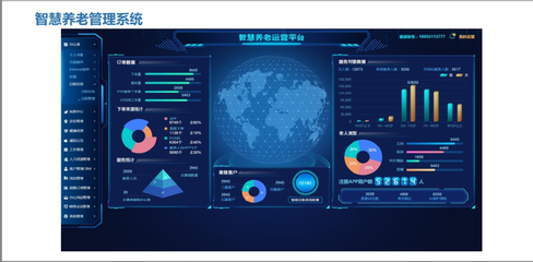 合肥智慧社區(qū)建設(shè)按下“加速鍵”，軟件開發(fā)成關(guān)鍵驅(qū)動力